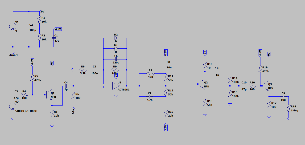LTspice simulation